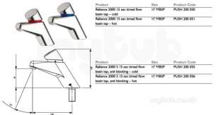 Rwc Water Mixing Products -  Rwc Timeflow 2000s Hot Basin Tap