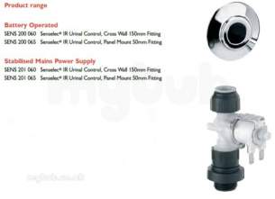 Rwc Thermostatic Showers -  Rwc Senselec Ir C/wall Urinal Control