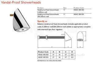 Rwc Water Mixing Products -  S/head-fixed Vandal Proof 0-200mm Wall