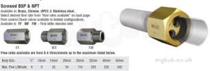 Maric Flow Valves -  1.1/2 Inch Maric Brass Bsp F/f Body Only