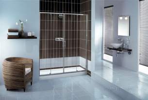 Showerlux Glide Enclosures -  Showerlux Glide Slider Twin Door 1100mm
