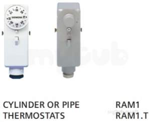 Siemens Domestic Controls -  Siemens Ram1. Proof Pipe Ram1.t