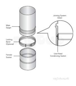 Specflue Singlewall System -  125mm Prima Plus 1mm 250mm Pipe 1405012