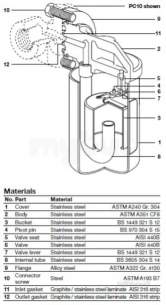 Spirax Sarco -  Spirax Uib30/8 Sealed Ss Steam Trap