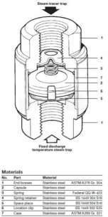 Spirax Sarco -  Spirax Tss21 Bsp Tracing Steam Trap 15