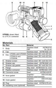 Spirax Sarco -  Spirax Utd30l Swivel Connr Steam Trap