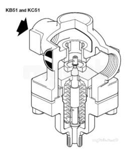 Spirax Sarco -  Spirax Kb51 Gm Bsp 2 Port Valve 40