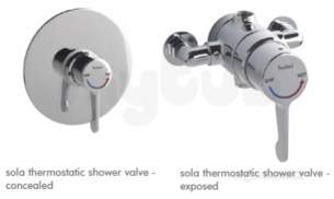 Twyfords Commercial Brassware -  Sola Thermostatic Shower Valve Conc Tmv3 Sf1151cp