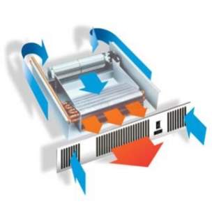Myson Fan Convectors -  Myson Kickspace 600h Inc White Grille