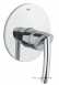 Grohe Tenso 19051 Ohm Shower Trim 19051000