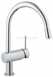 Grohe Minta 32918 Pull Out Spout Sink Mixer Cp 32918000