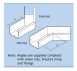 Lupi9540c Chrome Lupin 950x400mm Heated Towel Rail Automatic Bleed Valve