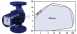Caradon Ideal Evo S Strap On Water Temp Sensor 219487