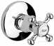 Grohe Sena 28034000 Handshower