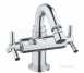 Grohe Atrio 2-handle Bidet 24027000
