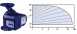 Smed Simflex 4-60cs 1ph 250mm Flanged Bare