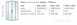 Showerlux Glide Twin Round 1000 X 1000