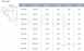 102x76mm Square Branch 112.5d Pln Rsr142