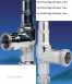 Nabic Stainless Safety Valve 500aa 25