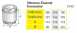 Rite Vent B-vent Vit Enamel Conn 100mm