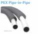 Uponor Pex P-i-p Coil Red 50m 22x2mm