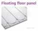 Uponor Ufh Styro Plate 20 1200 X 790 X 30mm