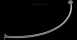 Shower Curtain Rail 4.1 Scr4.1ag